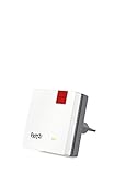 AVM FRITZ!WLAN Mesh Repeater 600 (WLAN N bis zu 600 MBit/s (2,4 GHz), WPS, kompakte...