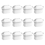 Waterdrop Wasserfilterkartuschen, Ersatz für Brita® Maxtra+ Krug, Brita® Universal...