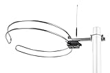 Wittenberg Antennen K-102400-10 Multibandantenne