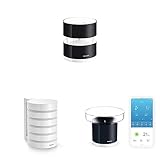 Netatmo Windmesser für Netatmo-Wetterstation & - Funktionelles Schutzgehäuse für die...