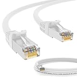 HB-DIGITAL 3m Netzwerkkabel LAN Kabel cabel Rohkabel Rawcable RJ45 Stecker 300cm cat 7...