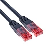 Ethernet-Kabel 2m Cat 6 Gigabit LAN Netzwerkkabel RJ45 Patchkabel 10Gbps Leitung...