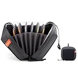 PGYTECH Filter Organizer M Filtertasche für Kamera Objektiv Schicht Lagerung Beutel für...