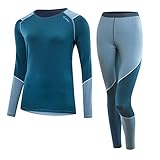 Loeffler Damen Set Long Transtex® Merino – Thermounterwäsche Damen