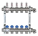 Zewotherm Verteiler Edelstahl PREMIUM für 12 HK mit DFM aus starkwandigem...