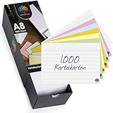 OfficeTree 1000 Karteikarten Set A8 - Karteikarten A8 Liniert, Kariert, Blanco und Bunt -...