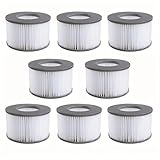 Vokowin Ersatzfilter für MSPA Whirlpool Ersatzfilter-Kartusche Wasserfilter, Filter für...