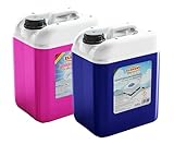 Sanitärflüssigkeit für Campingtoiletten I Set 2 x 2,5 Liter I BLUE & Spülwasssertank I...