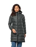 Jack Wolfskin LENAUPLATZ COAT W