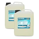 INOX® - Effektiver Pool Booster 2x10L | Algenvernichter Pool | Flüssiges Algizid für...