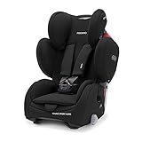 Recaro Kids, Young Sport Hero Kindersitz, Auto Kindersitz (9-36 kg), Gruppe 1-2-3, Komfort...