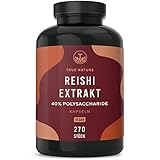 Reishi Pilz Extrakt - 270 Kapseln - 40% bioaktive Polysaccharide - 1950 mg hochdosierte...