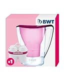 BWT Wasserfilter AQUAlizer Home inkl. 1 Filterkartusche Aubergine 2,7L | Filter mit 1...