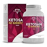 Ketosan® (DETOX-Diät inklusive Entwässerung) - Schnelle und effektive...