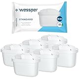 Wessper Wasserfilter Kartusche Kompatibel mit Brita Maxtra Wasser Kanne, Filter mit...