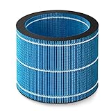Philips Original Ersatzfilter FY3446/30 für Luftbefeuchter HU3916 und HU3918,...