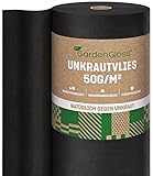 GardenGloss® 50m² Unkrautvlies Gartenvlies gegen Unkraut – Unkrautfolie...