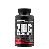 GODSRAGE Asclepius Zinc Bisglycinate (120 Zink Tabletten) – Zink hochdosiert für...