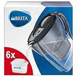 BRITA Wasserfilter Marella graphit inkl. 6 MAXTRA+ Filterkartuschen (Halbjahrespaket) –...