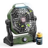 Leise Ventilator,Tragbar 10400mAh Akku Mini Ventilator 270° Rotieren Tischventilator LED...