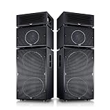 Teufel Power HiFi Stereo-Set Modulares Lautsprecher-System Speaker Stereoanlage mit...