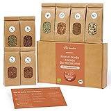 Tee Selber Mischen Set Geschenk mit Rooibostee - BIO Rooibos Tee Geschenkset mit 7...