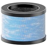 LUYWOFN DH-JH01 Ersatzfilter, H13 True HEPA Filter kompatibel mit AROEVE MK01 MK06, ToLife...